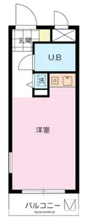 マ・メゾン西荻窪【1階】の間取り