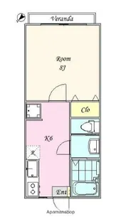 ラ・スカーラ善福寺【1階】の間取り