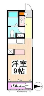 ハウス中屋【1階】の間取り