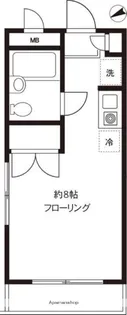 DRホームズ杉並桃井【1階】の間取り
