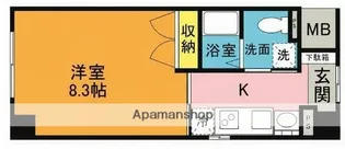 テラスジョージタウン【8階】の間取り