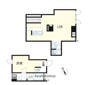 ゼクシア吉祥寺【1階】の間取り