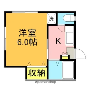 ハウスA【1階】の間取り