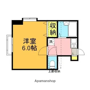 エフティー経堂【202号室】の間取り