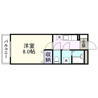 ミレニアム経堂【3階】の間取り