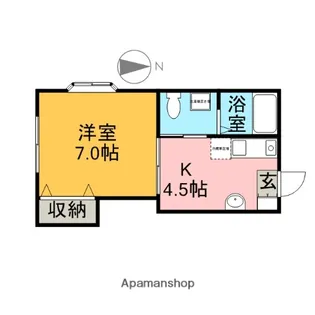 グリーンビレッジ【2階】の間取り
