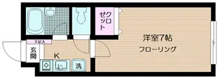 シャルレ早稲田【2階】の間取り