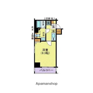 LEXE明大前【5階】の間取り