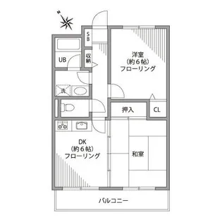 ファインコート西つつじヶ丘【2階】の間取り