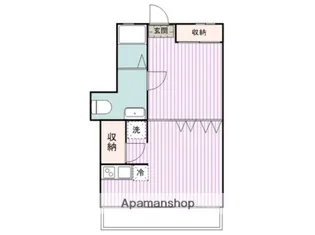 目黒グリーンコープ【2階】の間取り