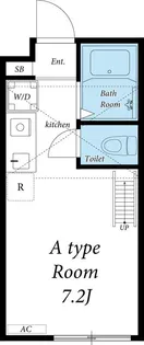 リブリ・HIMAWARI【1階】の間取り