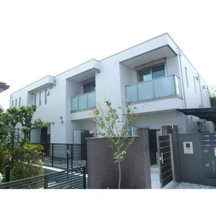 シャルム・クレール阿佐ヶ谷【1階】の外観