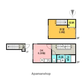 SOLUNA CRACIA SOSHIGAYA【203号室】の間取り