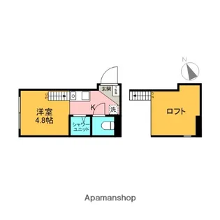 サニーソフィア西荻【1階】の間取り