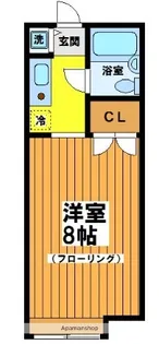 グリーンゲーブルズ【2階】の間取り