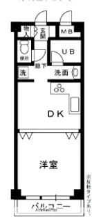 イズミタダマンション【2階】の間取り