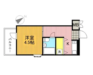 扶桑ハイツ経堂【3階】の間取り