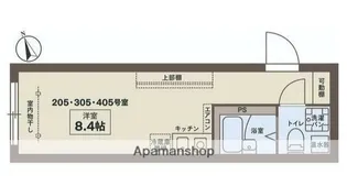 COCOFLAT西荻窪【3階】の間取り