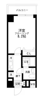 レジディア桜上水【5階】の間取り