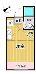 レジデンス中和泉A号棟【2階】の間取り