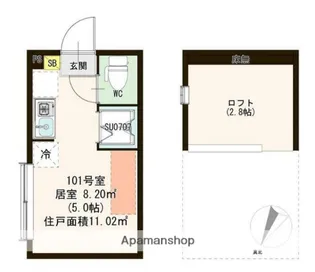 シャルムニシオギ【1階】の間取り