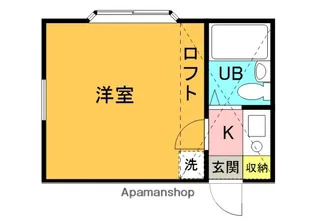 エスポワール二子玉川【2階】の間取り