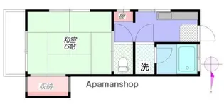 ハイツ西の原【1階】の間取り