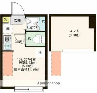 LE SERENE NISHI OGIKUBO【1階】の間取り