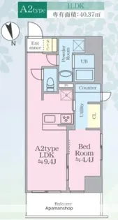 SUNBRIGHT OGIKUBO【7階】の間取り