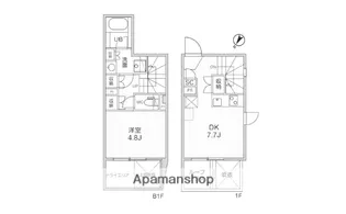 ASTILE幡ヶ谷【1階】の間取り