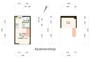 ハーモニーテラス南阿佐ヶ谷III【1階】の間取り