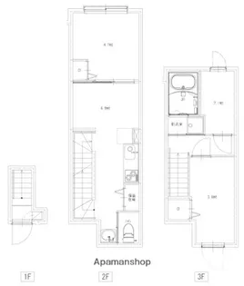 SOLUNA CRACIA OGIKUBOⅢ【2階】の間取り