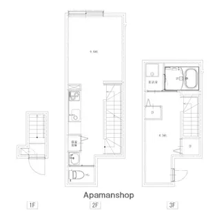 SOLUNA CRACIA OGIKUBOⅢ【2階】の間取り