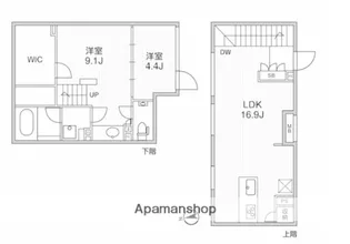 GranDuo富ヶ谷3【2階】の間取り