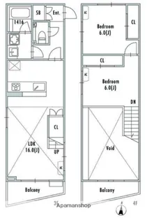 GRAN PASEO 阿佐ヶ谷Ⅱ【3階】の間取り