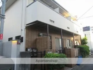 フラット東高円寺【2階】の外観