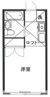 アートハイム【2階】の間取り