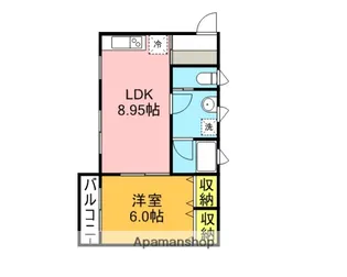 カノン猪田【1階】の間取り