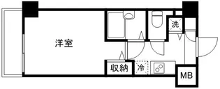 トーシンフェニックス吉祥寺クアトロ【9階】の間取り