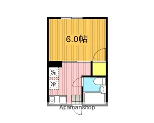 千和ハイツ【2階】の間取り