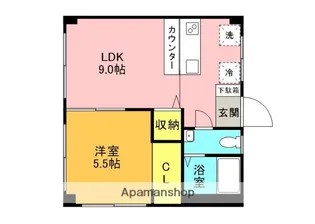 深沢コーポ【4階】の間取り