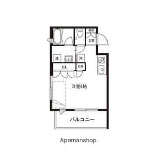 東京都世田谷区船橋5丁目【マンション】の間取り