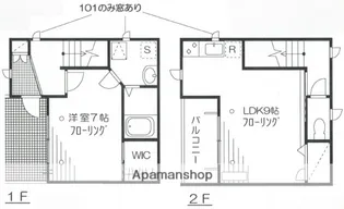 東京都世田谷区弦巻1丁目【アパート】の間取り