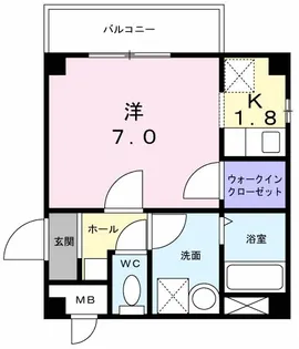 サンロード ISHII【1階】の間取り