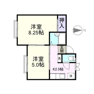 東京都世田谷区松原5丁目【アパート】の間取り