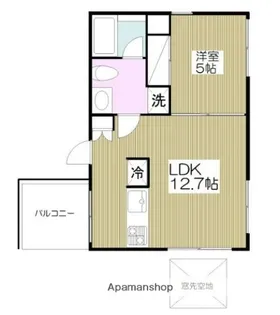 元代々木FLAT【2階】の間取り
