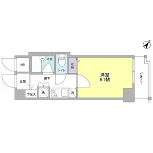 ジェイフラッツ初台【2階】の間取り
