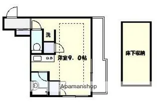 東京都世田谷区若林2丁目【マンション】の間取り