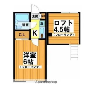 東京都世田谷区松原1丁目【アパート】の間取り