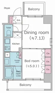 パークフラッツ渋谷代官山【5階】の間取り